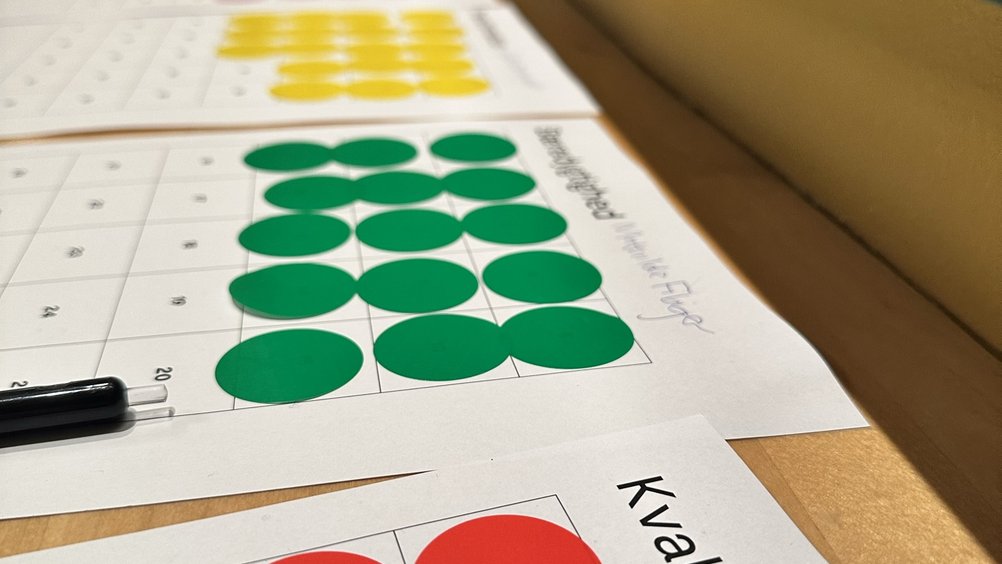 papirer til konference